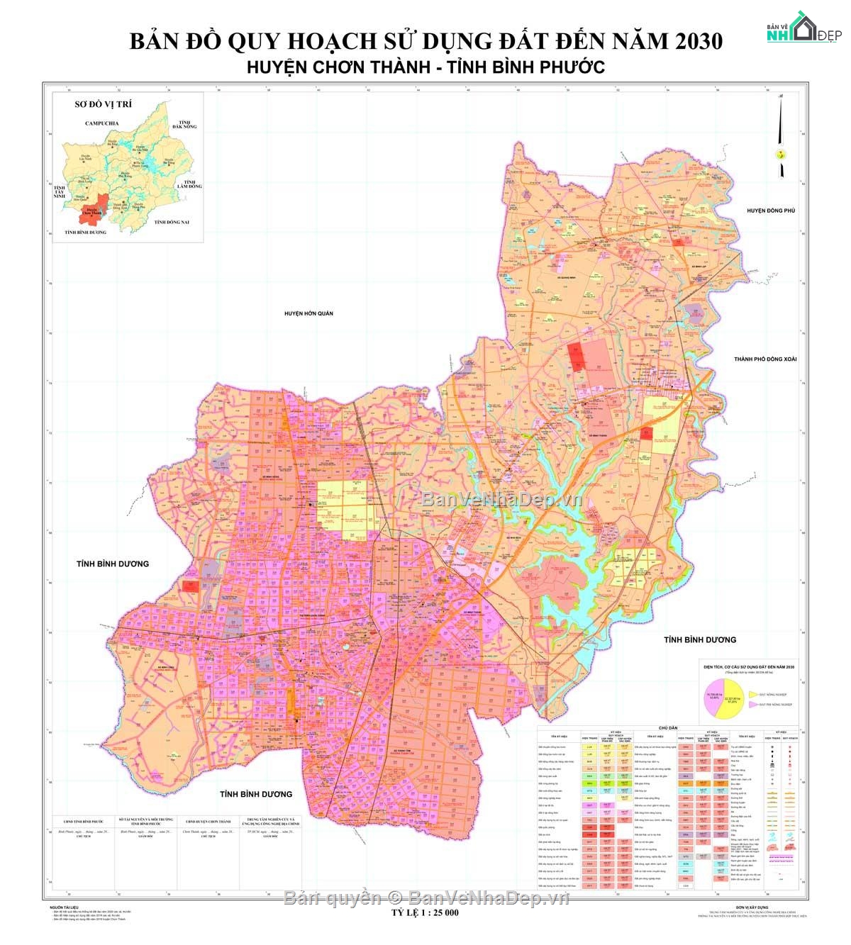 quy hoạch sử dụng đất,quy hoạch chơn thành,quy hoạch chung